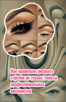 Как правильно рисовать стрелки подводкой для глаз